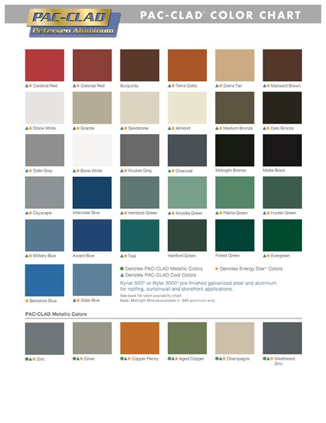 metal roof with siding house colors|metal siding color charts.